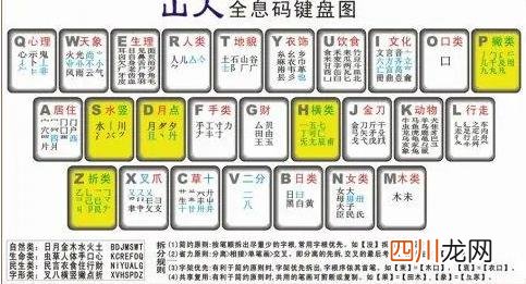 1992年，江苏一死刑犯天天抱字典研究，两年后法院通知他：改判