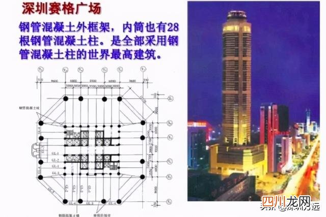深圳赛格大厦虎躯一震原因曝光，问题来了：为啥它没装阻尼器？