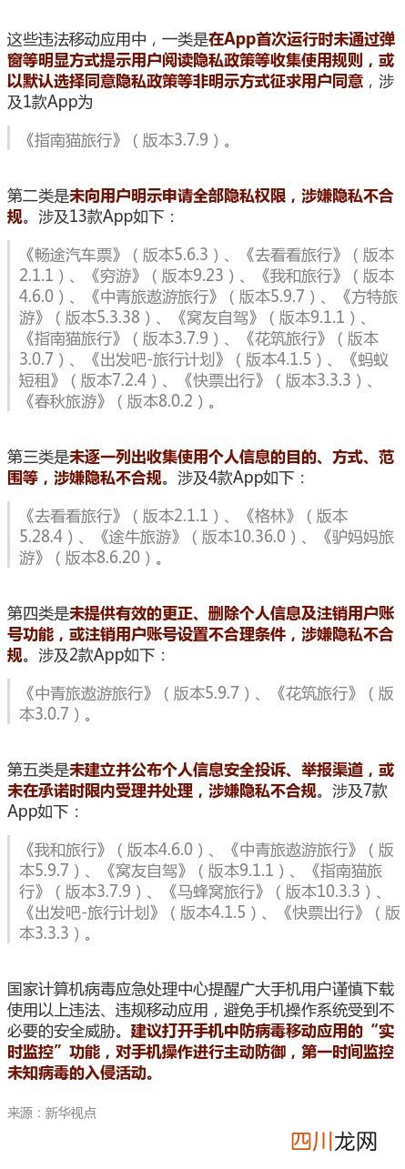 这17款APP可能正在偷窥你的隐私 17款app偷窥隐私