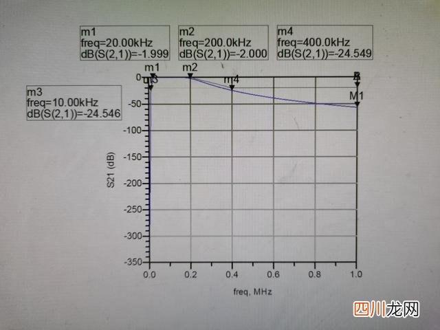 lc滤波电感为什么要大一些 产品频率低到kHZ级，用LC滤波器电感实在太大？教你个方法