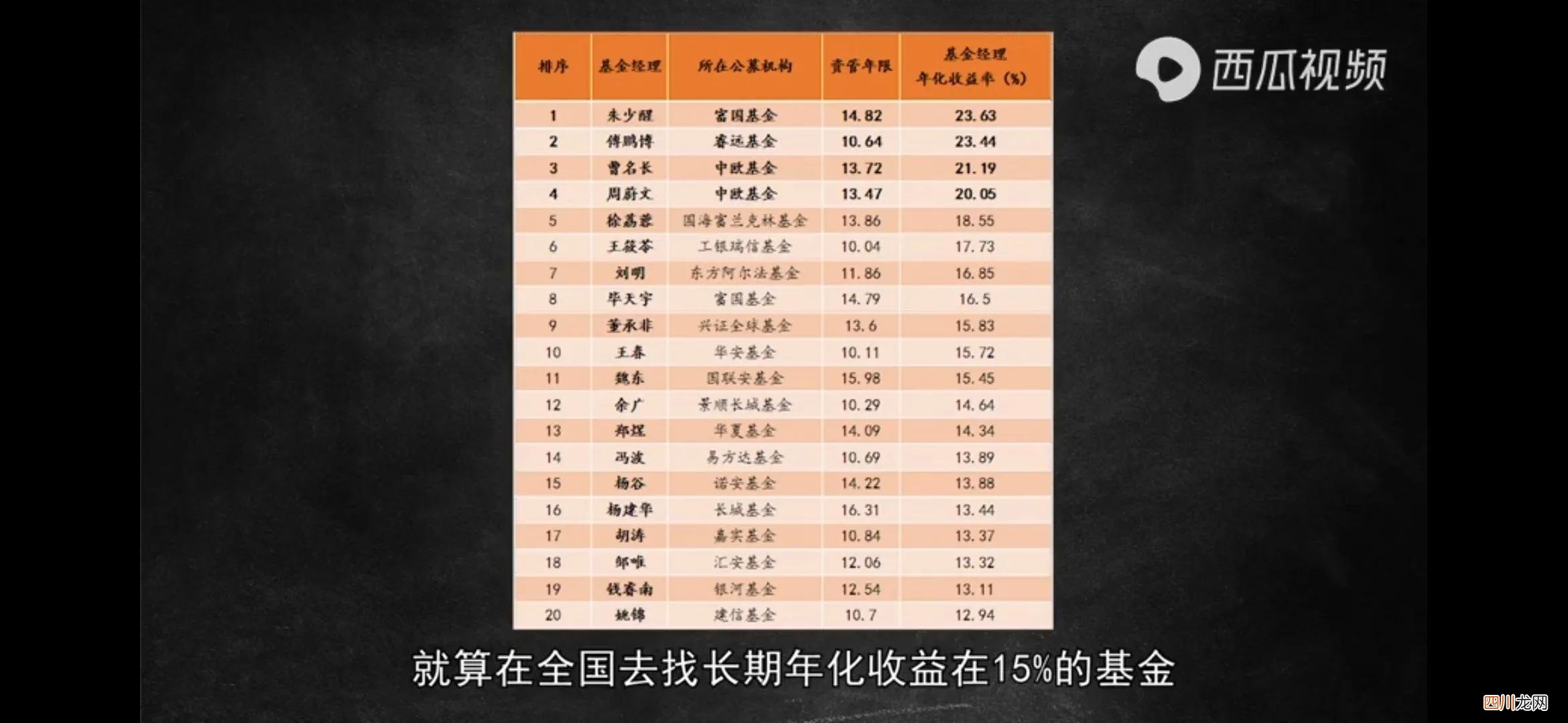 花呗的真实年利率算法 支付宝花呗利息怎么算