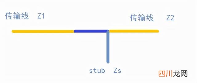 过孔背钻：射频信号的拯救者！需要注意哪些问题