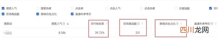 一件代发怎么做 一件代发什么意思