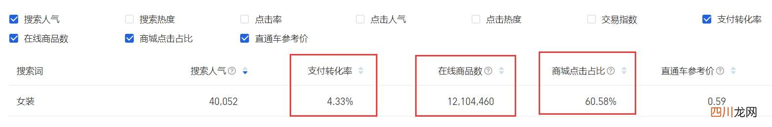 一件代发怎么做 一件代发什么意思