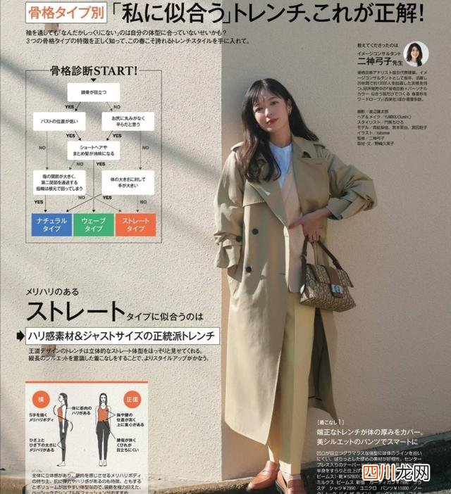 四五十岁的女人穿风衣，建议借鉴这三种搭配法则，减龄又显气质