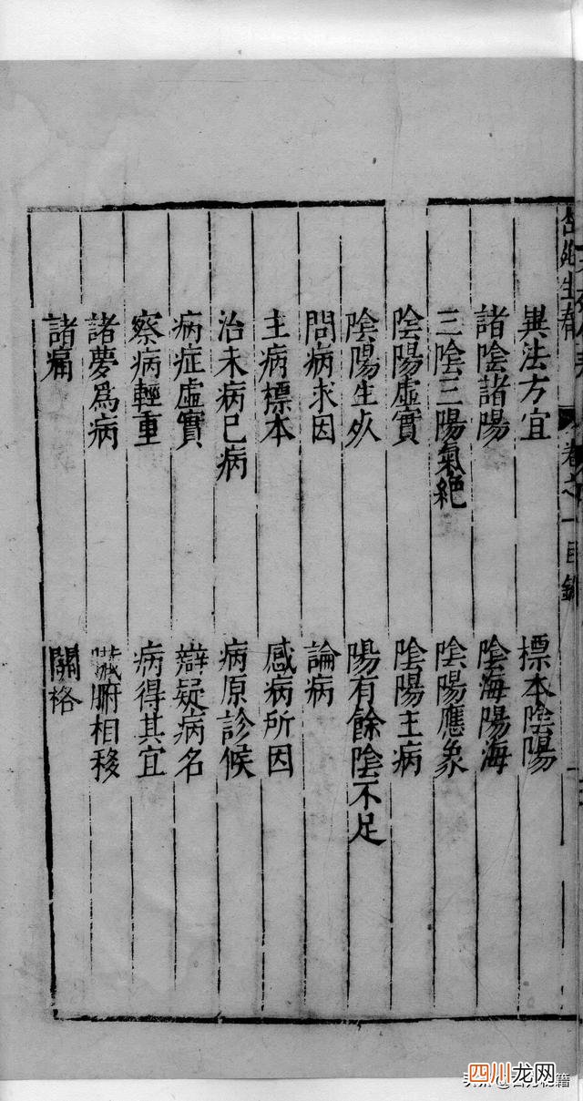 明刻本古籍价格 明代刻版古籍1至100页，敬请收藏