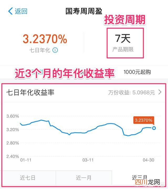 余额宝最聪明的存钱法 支付宝里的理财产品可靠吗