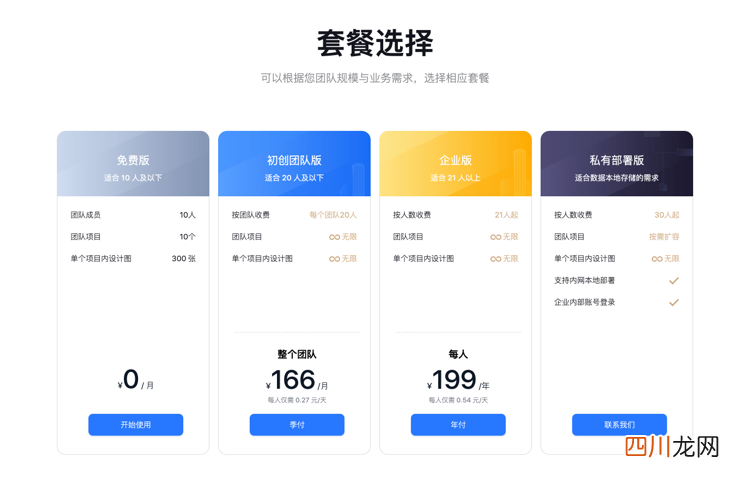 蓝湖要收费了？！这些在线协同工具也值得了解一下