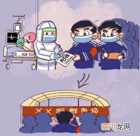 流调电话有假的吗