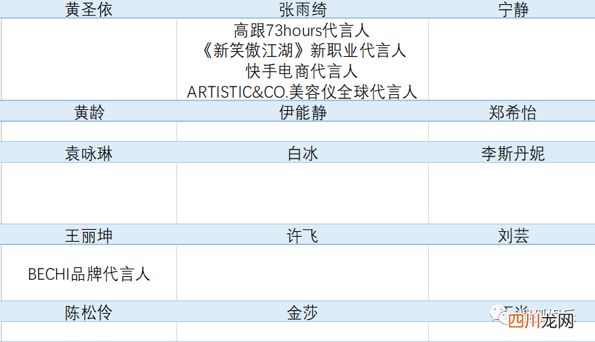 娱乐日报|陈赫疑回应《浪姐》质疑；罗志祥回怼网友；于正diss赵露思？