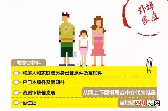 北京暂住证怎么办？办理的详细流程