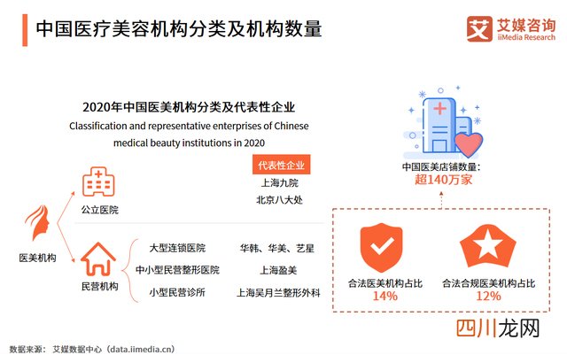 月入2万的10个小生意 目前最赚钱的行业
