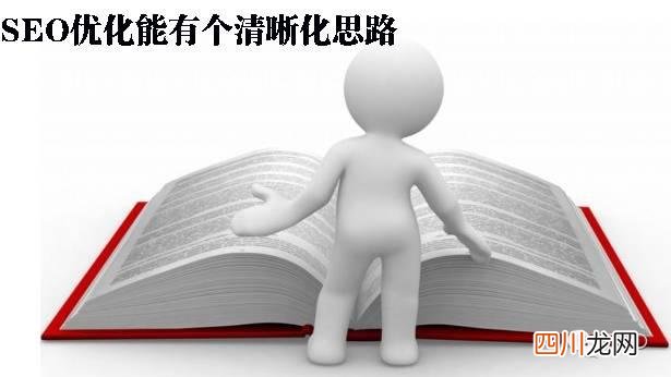 网站SEO优化：思维比技术的地位更高