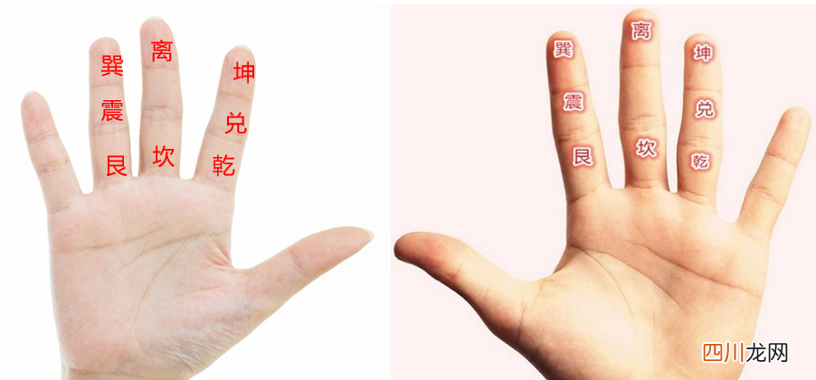 手指起卦口诀 如何起卦