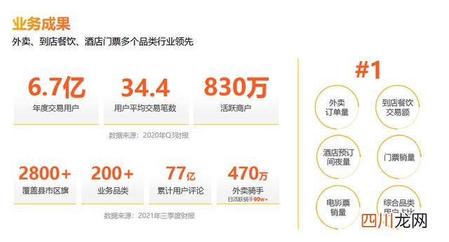 母婴新零售平台 进击的即时零售：母婴商家在这里找到新增量