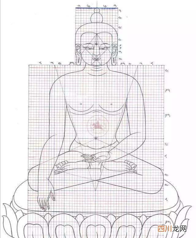 佛教文化：金刚萨陀，你不知道的唐卡中身体各部位的殊胜寓意