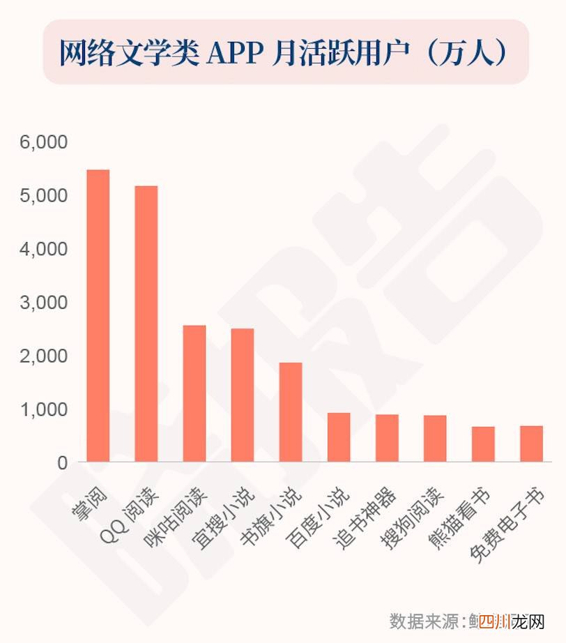 十大不起眼的赚钱行业 娱乐行业有哪些