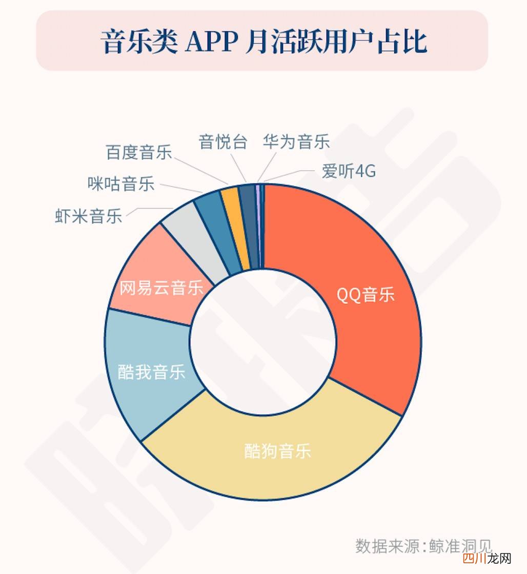 十大不起眼的赚钱行业 娱乐行业有哪些