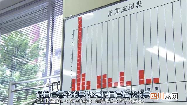 如何赚到房子首付 “我终于攒够了房子首付”｜13种超爽的赚钱经历