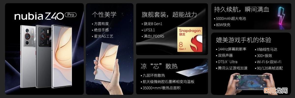 定制35mm大师镜头 努比亚Z40 Pro影像新旗舰正式发布