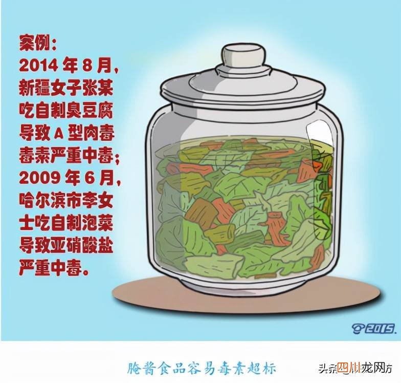 食品安全常识基本知识 如何预防食物中毒