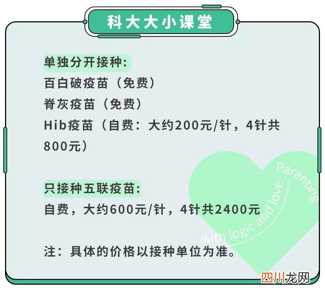 2020年付费疫苗哪些一定要打 2022年这个疫苗必打！代替3种疫苗，少打8针！自费也要抢