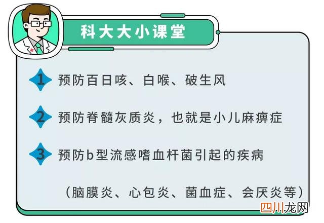 2020年付费疫苗哪些一定要打 2022年这个疫苗必打！代替3种疫苗，少打8针！自费也要抢
