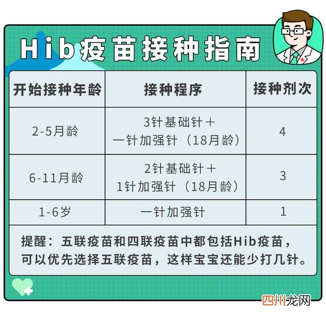 小孩轻度窒息影响大吗 孩子疼到窒息，重症率高，小孩大人都得防，注意这几点