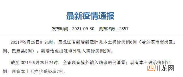 哈尔滨新增本土确诊6例 哈尔滨疫情最新消息