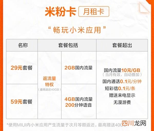 什么手机卡流量多又便宜？推荐一个让你不后悔的手机卡！