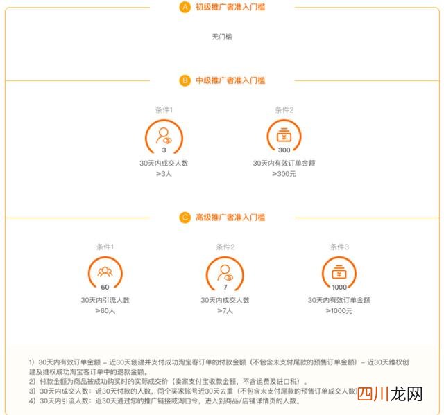 手把手教你淘宝客推广联盟教程 淘宝联盟和淘宝客有什么区别