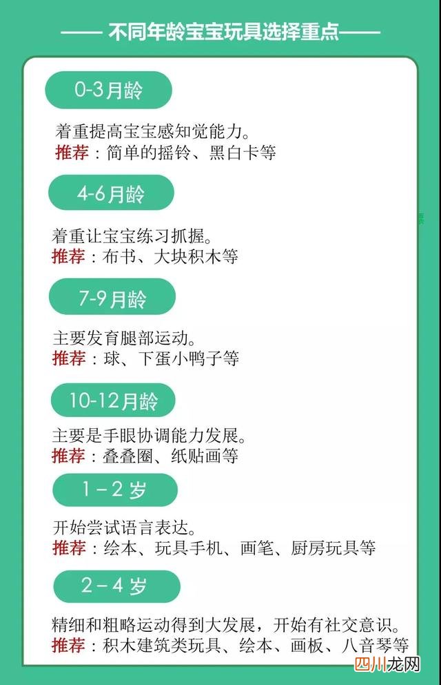 十种上黑名单的儿童玩具 2022年最新儿童玩具「黑名单」！家里有的赶紧扔