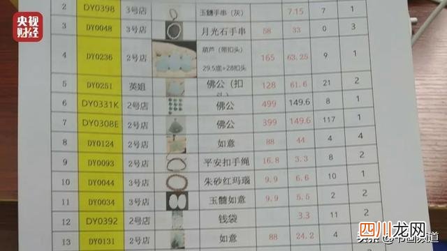 直播翡翠原石骗局 200万原石只卖19万？央视3·15晚会曝光翡翠直播的江湖骗术