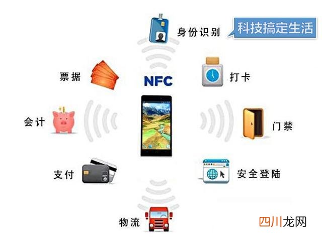 一文读懂NFC是什么 手机不支持nfc是什么意思