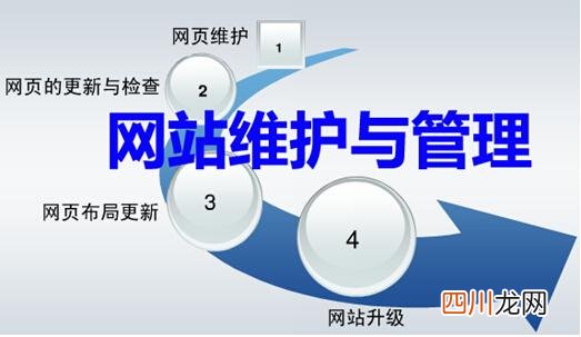 在家做兼职的工作打字 在家能做的兼职有哪些