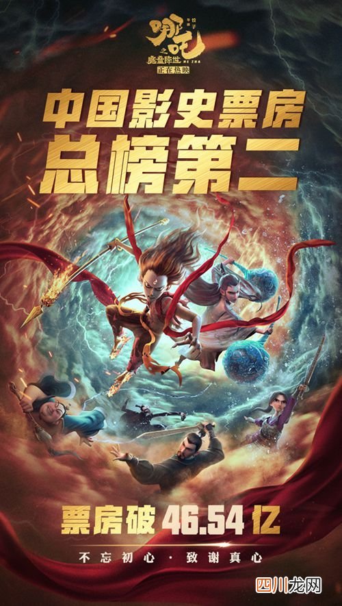 中国影史票房排行榜Top10 中国电影票房排行榜