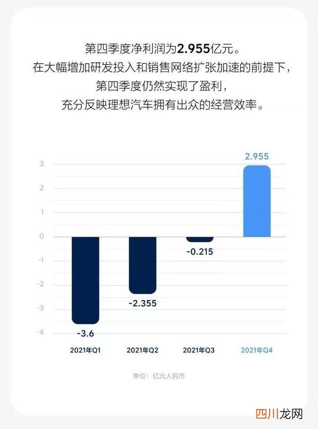 李想：十年以后，做成苹果水准