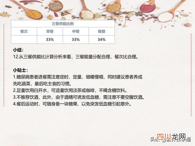 糖尿病患者1800千卡一日食谱 适合糖尿病人的1800千卡食谱及分析，送给需要的人