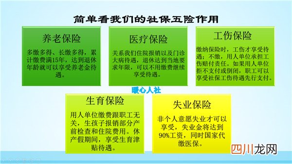 五险有什么用 五险是哪五种保险