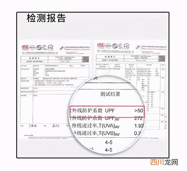 防晒服测评不准确？教你“普通人”也能够选到好的防晒服的技巧