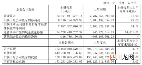 海通证券评级降两级 海通证券怎么样