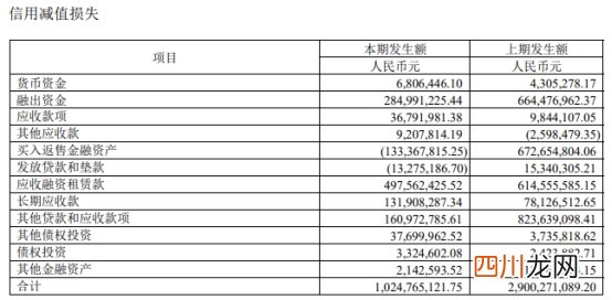 海通证券评级降两级 海通证券怎么样