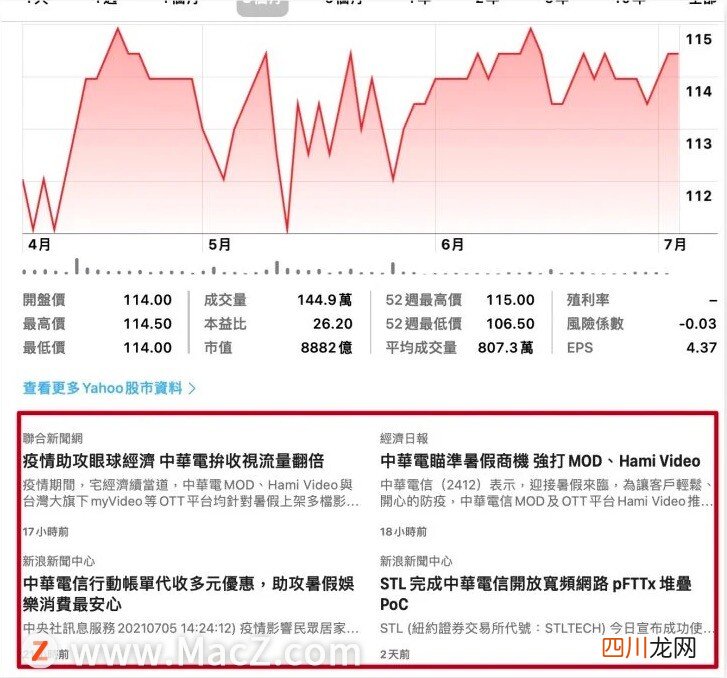 在 Mac 上如何快速查看股票股价 股票股价查询详解