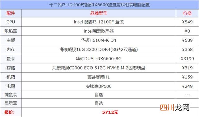 十二代i3-12100F搭配RX6600独显游戏组装电脑配置