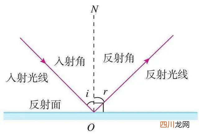 明明是翡翠，为何却是玻璃光泽？看明白了