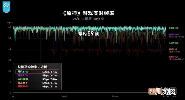 高通 贴吧 苦高通久矣，持续摆烂的高通，终于遇到了麻烦