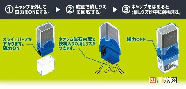 2020日本文具大赏全部产品 2022年日本文具大赏来了！高质量文具天花板，脑洞又贴心！想要