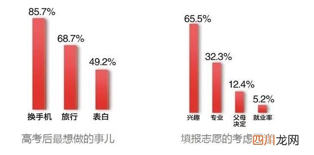 玩游戏笔记本电脑哪个好，玩游戏笔记本电脑推荐！