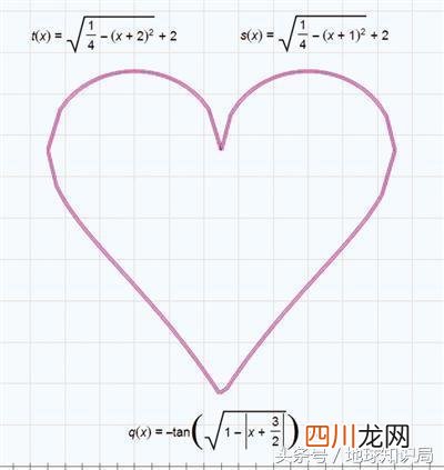 小学生的奥数主要是学什么东西 奥数是什么