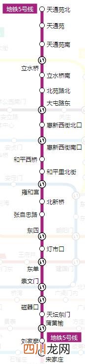 2018北京地铁首末班车时间表